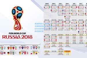 英雄联盟S15全球总决赛震撼落幕，中国战队EDG逆袭夺冠，创历史新纪录